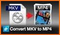 Video Converter, Compressor MP4, 3GP, MKV,MOV, AVI related image