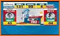 Election Result 2021 Live and latest Update related image