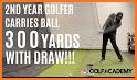 iCLOO Golf Edition (Golf Swing Analyzer) related image
