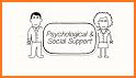 Social Support Services related image