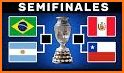 Copa de America Brazil 2019 related image