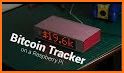 Bitcoin Tracker related image