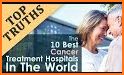 Hospital Compare - Best Rated Hospitals & Doctors related image