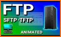 FTP Server related image