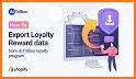 Syberg's Loyalty Program related image