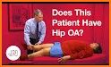 Clinical Pattern Recognition: Hip/Thigh Pain related image