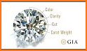 Guide and Diamonds Tool related image