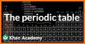 Chemistry Periodic Table - Learn about Elements. related image