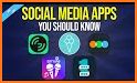 Social Media plus - All social media apps 2021 related image