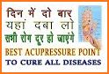 Acupressure Tips related image