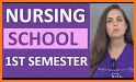 Learn Nursing: Courses related image