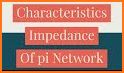 Pi Network related image