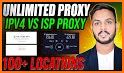 INS Proxy related image