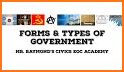 Government Forms related image
