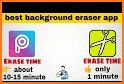 Background Remover Pro : Background Eraser changer related image