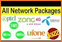 All Network Packages 2021 related image