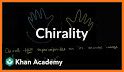 Chirality 2 related image