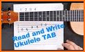 Learn Ukulele: Ukulele Tabs and Chords related image