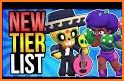 Star List for Brawl Stars related image