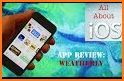 Weather By Weatherly related image