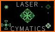 Laser Glaciers Live Keyboard Background related image