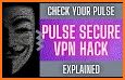VPN Secure 2021 related image