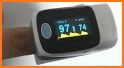 Instant Heart Rate Monitor - Pulse Meter related image
