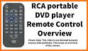 DVD Remote Control - All DVD Player Remote related image