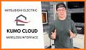 kumo cloud legacy related image