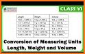 Weight Converter related image