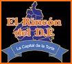 El Rincón del D.F related image