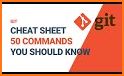 Git Cheat Sheet related image
