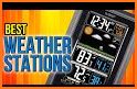 Weather Station related image