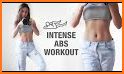 Daily ABS Workout related image