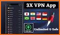 Free VPN Ultimate | Boost 3x VPN, Surf Unlimited related image