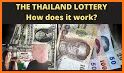 Thai National Lottery related image