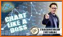 Bitstamp – trade crypto at trusted exchange related image