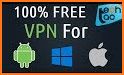 MoonVPN Free VPN Unblock Proxy related image