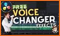 Voice changer with special effects related image