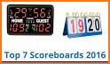 Volleyball Scoreboard related image