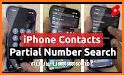 iPhone Call - iOS Dialer related image
