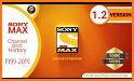 SonyMax Guide: Live Set Max Shows, Movies Tips related image