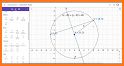 GeoGebra Calculator Suite related image