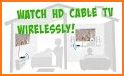 Wirelessely Connector Tv related image