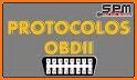 Peugeot, Ford, Porsche 3 scanner cars OBD2 ELM327 related image