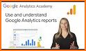 AnalyticsPM - Google Analytics related image