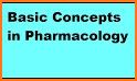 Basic Concepts Pharmacology 6E related image