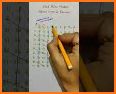 Find the number up to 100 related image