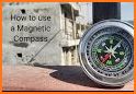 Direction Compass - Magnetic Compass. related image