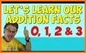 Addition facts up to 10 related image